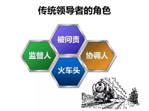 71張PPT珍貴資料解讀 華為企業文化與成功之路，賦能數字文化創意軟件開發