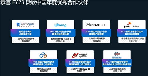 共繪數云融合藍圖 神州數碼攜手微軟，以人工智能重塑數字文創軟件開發新生態