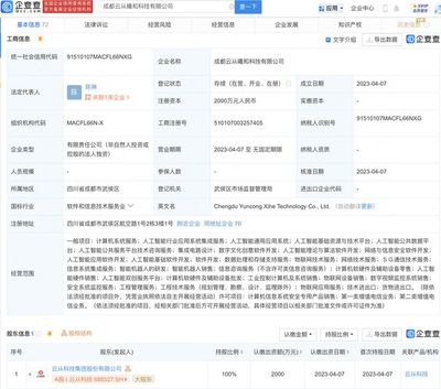 云從科技布局新業(yè)務(wù) 注冊子公司聚焦集成電力設(shè)計與數(shù)字文創(chuàng)軟件開發(fā)