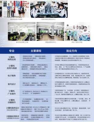 2019年廣州市公用事業(yè)高級(jí)技工學(xué)校軟件開(kāi)發(fā)專業(yè)介紹